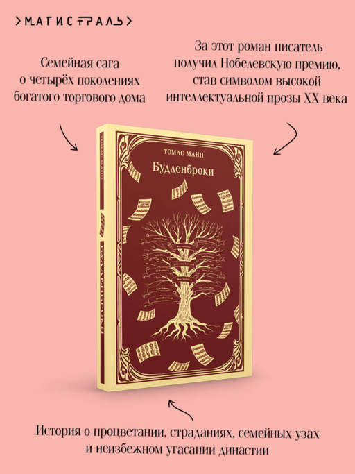 Будденброки