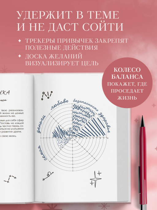Все мои мечты сбываются. Дневник исполнения желаний