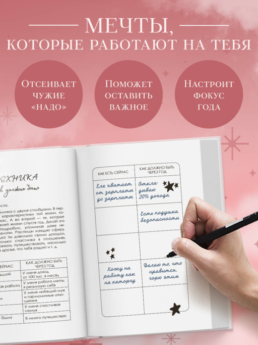 Все мои мечты сбываются. Дневник исполнения желаний