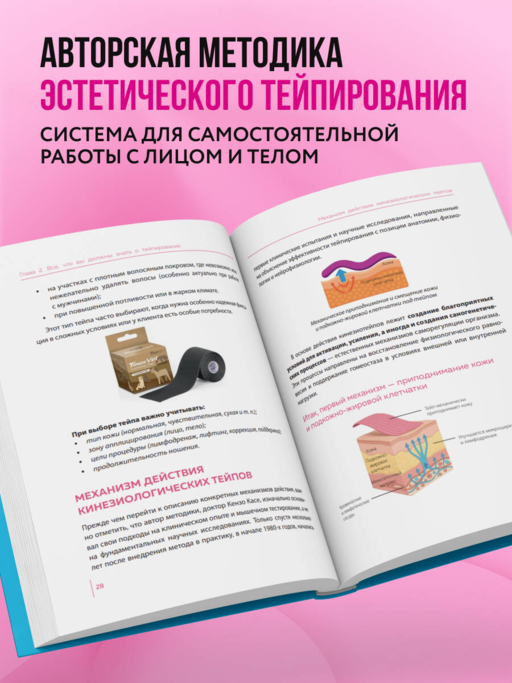 Лимфодренажное тейпирование. Авторская методика борьбы с отеками, морщинами и дряблостью кожи