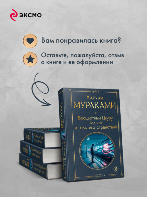 Бесцветный Цкуру Тадзаки и годы его странствий