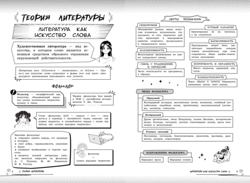 Литература: прокачай свой уровень на максимум
