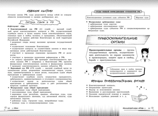 Обществознание: прокачай свой уровень на максимум