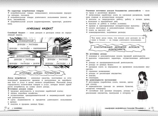 Обществознание: прокачай свой уровень на максимум