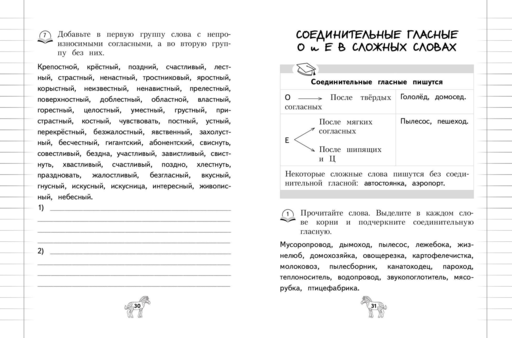 Орфография. 1-4 классы