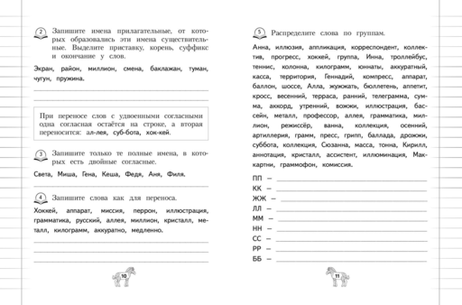 Орфография. 1-4 классы