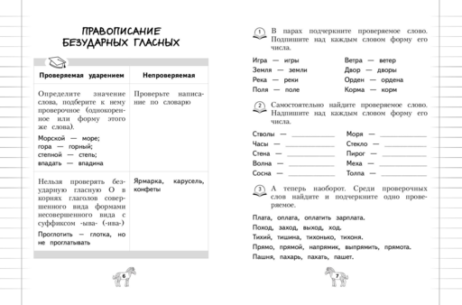 Орфография. 1-4 классы
