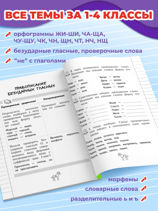 Орфография. 1-4 классы