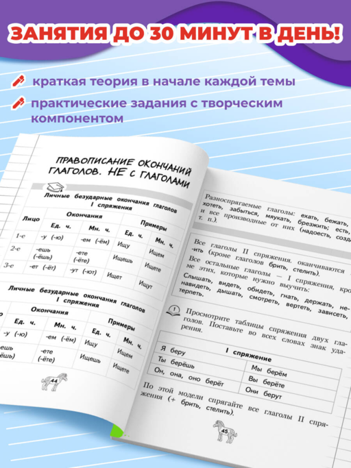 Орфография. 1-4 классы