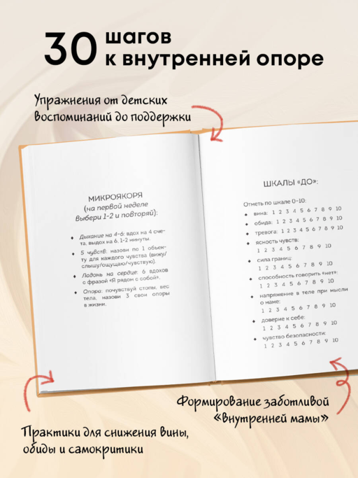 Дневник для проработки отношений с мамой. 30 шагов к бережным границам, ясности и внутренней свободе