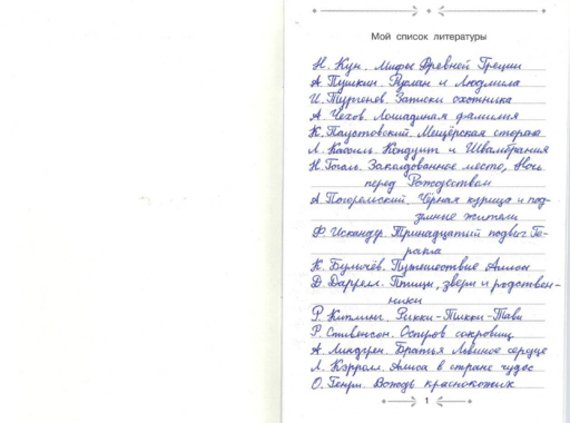 Читательский дневник