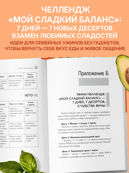 Трекер питания. 52 привычки, которые навсегда изменят ваши отношения с едой