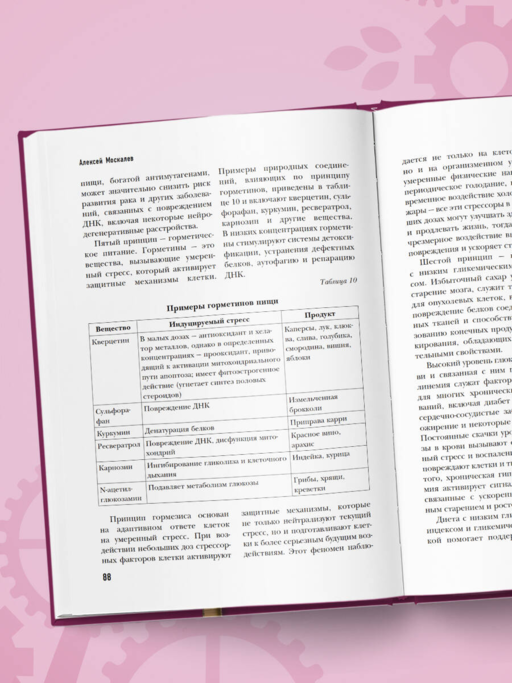 Секреты вечной молодости. 2-е издание