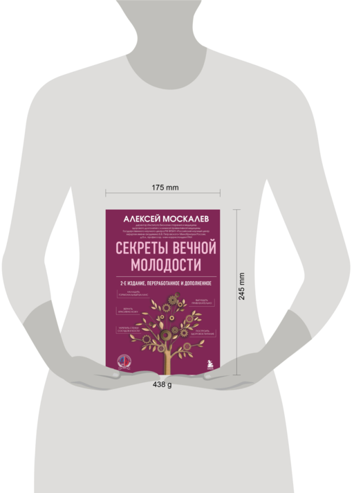 Секреты вечной молодости. 2-е издание