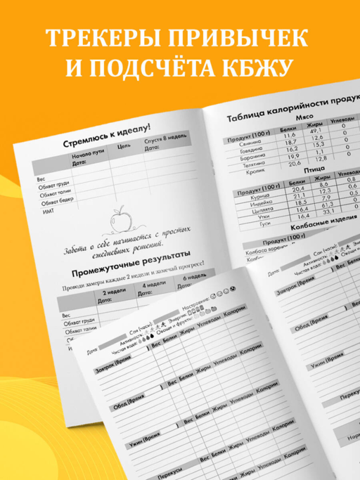 Дневник здорового питания