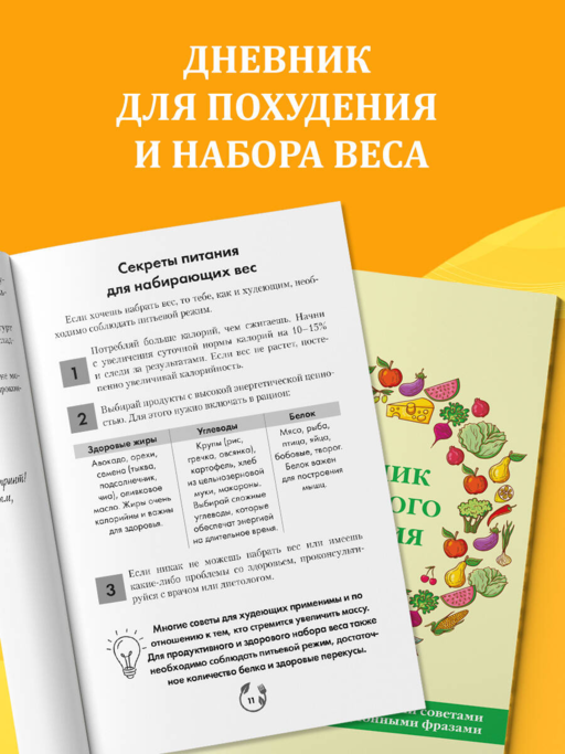 Дневник здорового питания