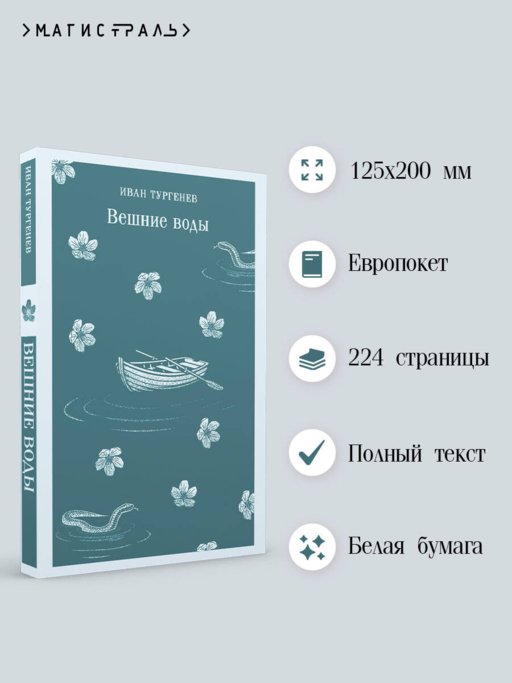 Вешние воды