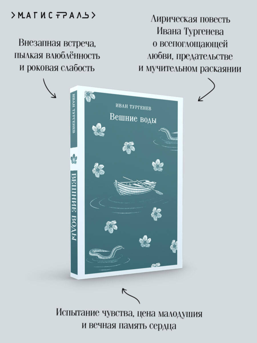 Вешние воды