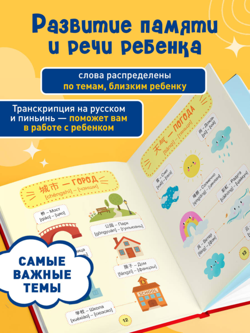 Мой первый год китайского. Словарик в картинках