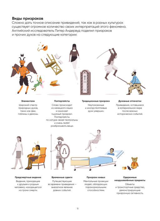 Иллюстрированная история привидений