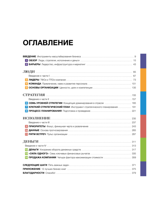 Развитие бизнеса - Верн Харниш