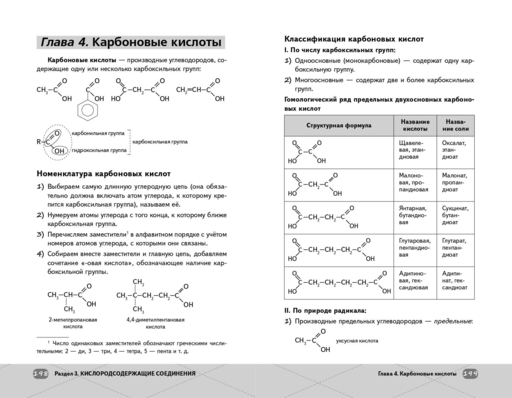ЕГЭ. Химия. Органическая химия