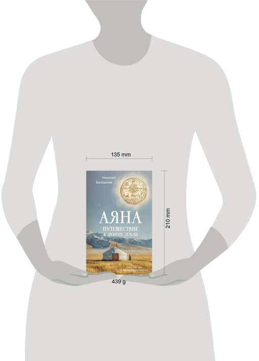 Аяна