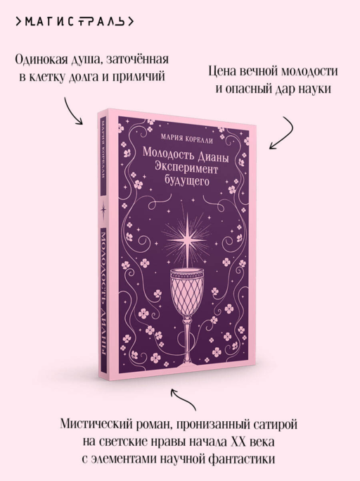 Молодость Дианы. Эксперимент будущего