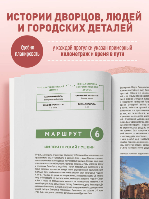 Лучшие маршруты по Ленобласти
