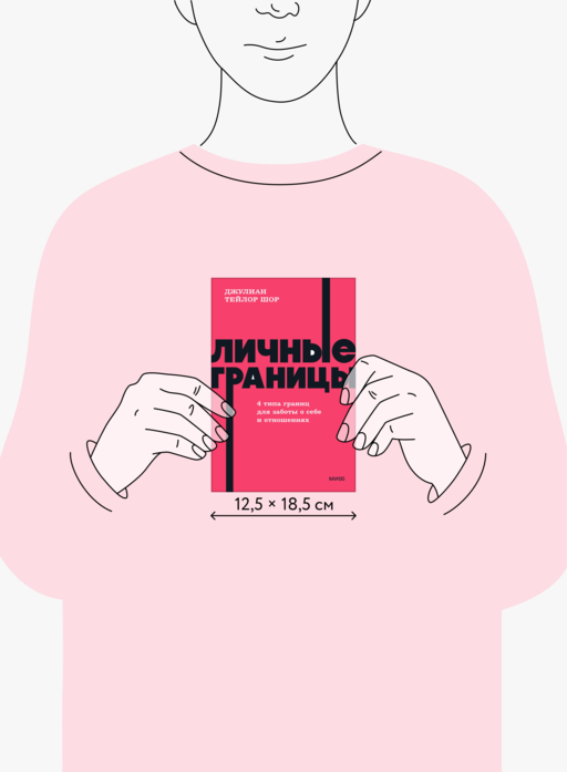 Личные границы. 4 типа границ для заботы о себе и отношениях. NEON Pocketbooks