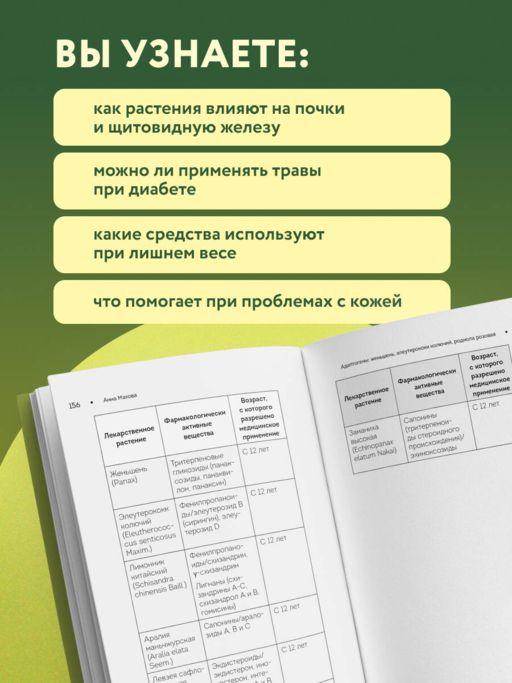 Безопасная аптечка. Что в фитотерапии работает, а что может навредить