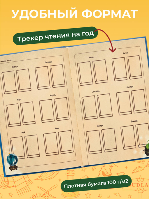 Гарри Поттер. Неофициальный читательский дневник (письмо)