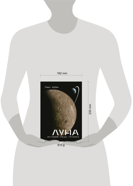 Луна. История, люди, техника