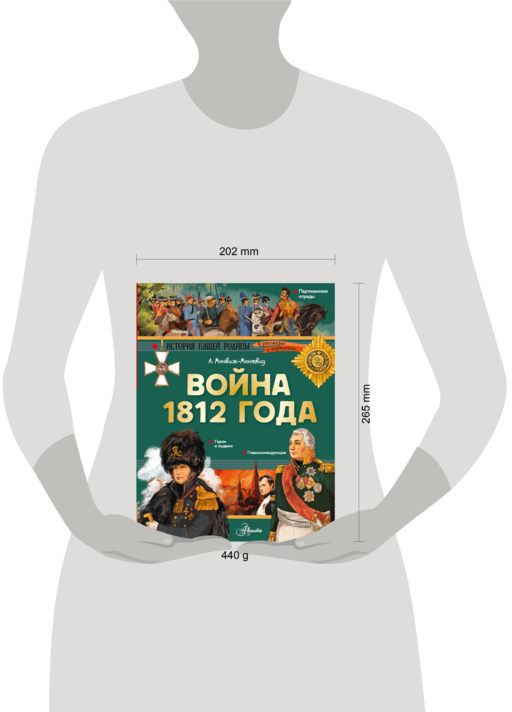 Война 1812 года