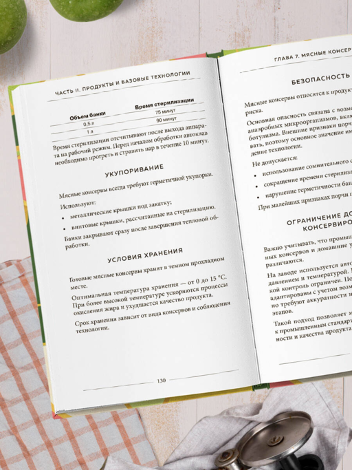 Заготовки по ГОСТу