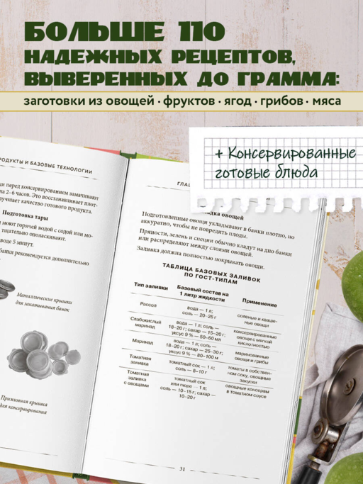 Заготовки по ГОСТу