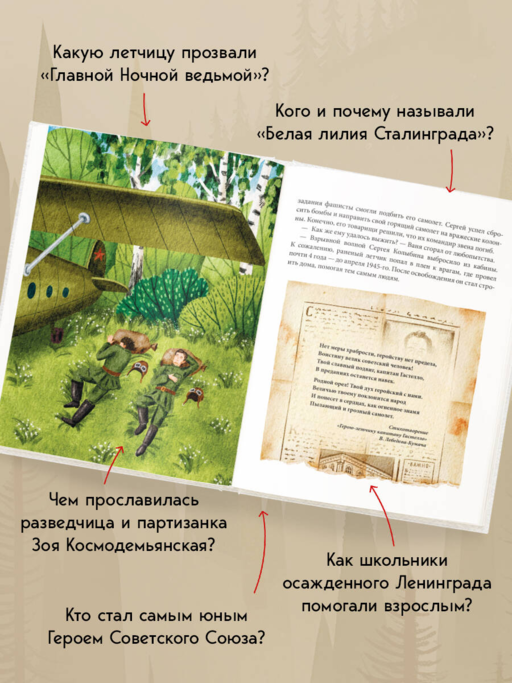 Герои Великой Отечественной войны. Выдающиеся личности и их подвиги