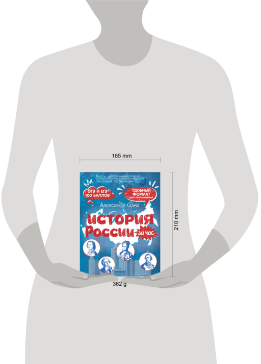 История России за час