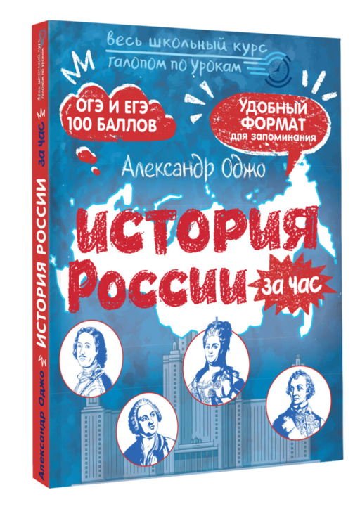 История России за час
