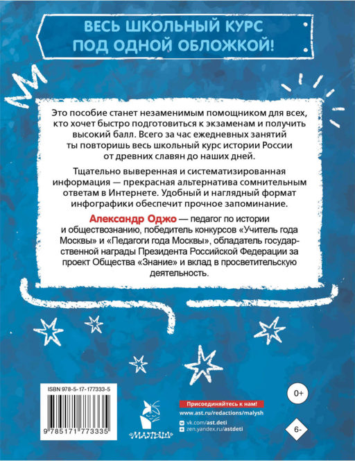 История России за час