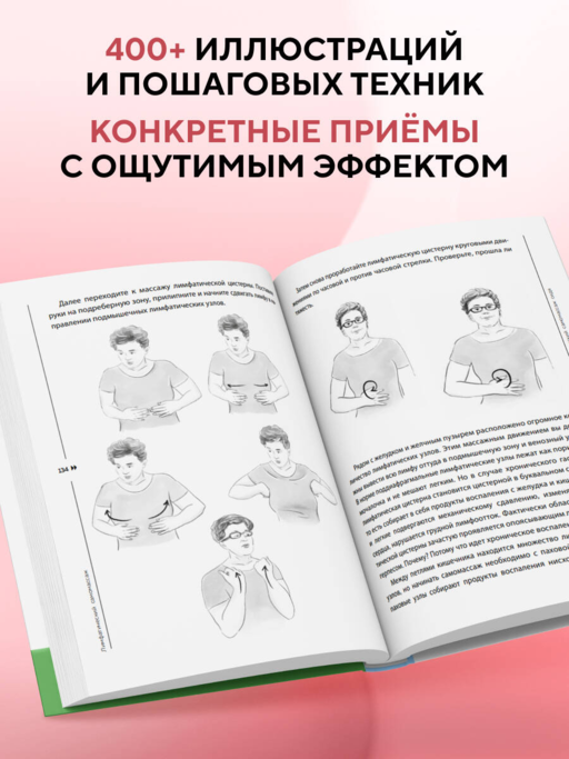 Лимфатический самомассаж. Практики, которые избавят вас от отечности, чувства тяжести и нормализуют пищеварение