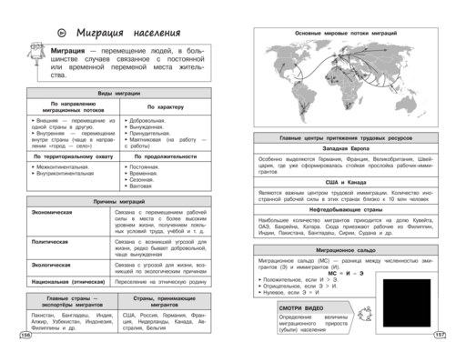 География (+ обучающие видео) (твёрдая обложка)