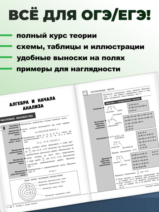 Математика_