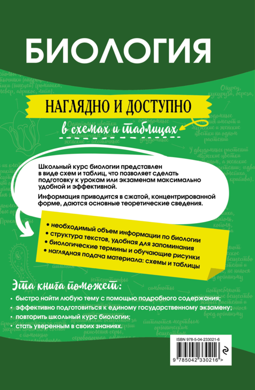 Биология: наглядно и доступно (твёрдая обложка)