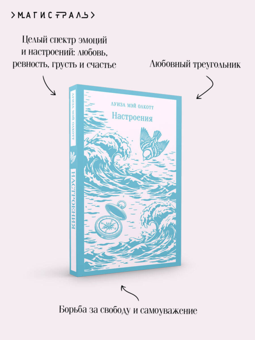 Настроения