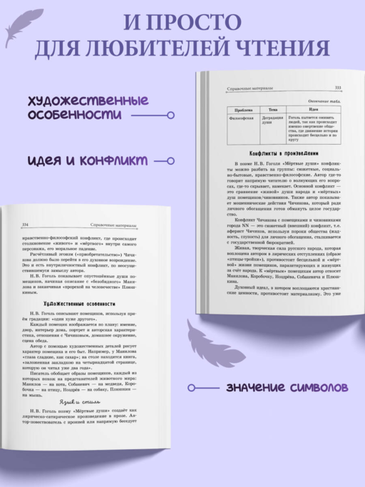 Мёртвые души