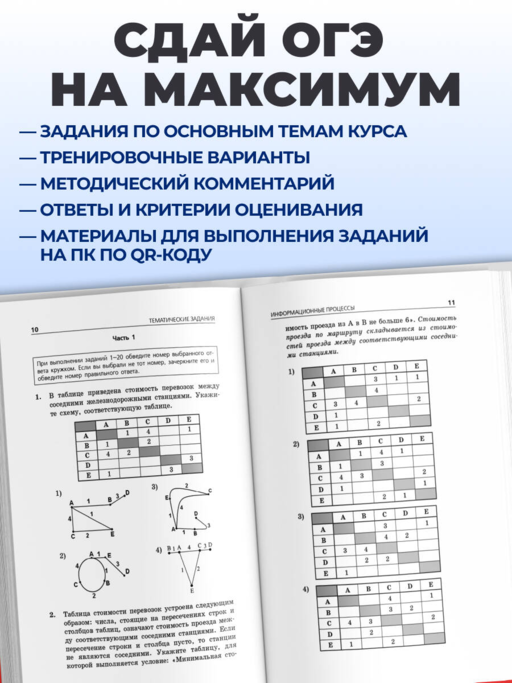 ОГЭ-2027. Информатика. Тематические тренировочные задания