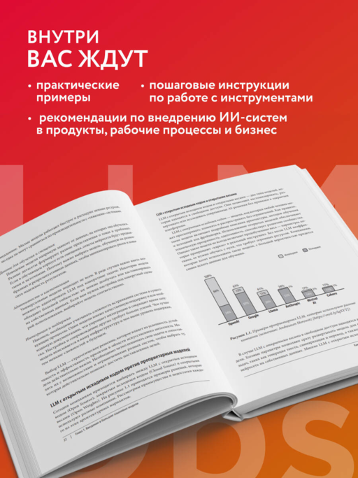 LLMOps: Управление большими языковыми моделями