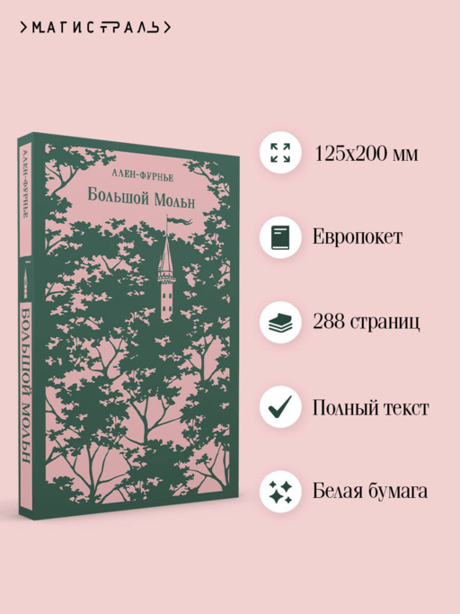 Большой Мольн