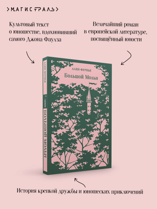 Большой Мольн